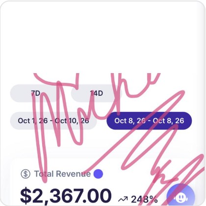 Sales dashboard screenshot from Michele A.